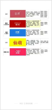 技術(shù)轉(zhuǎn)讓 深圳的創(chuàng)新引擎與商業(yè)機(jī)遇